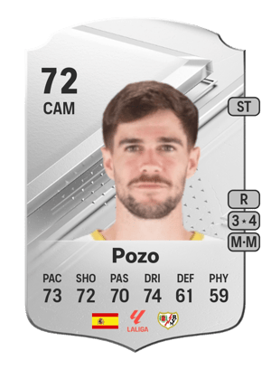 Pozo