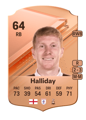 Bradley Halliday