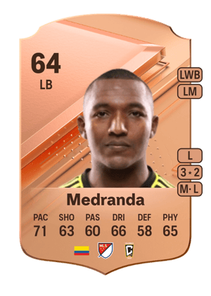 Jimmy Medranda