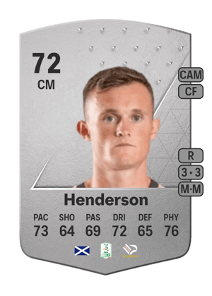 Liam Henderson