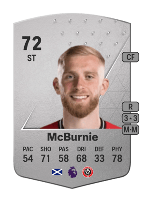 Oli McBurnie