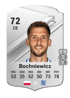 Paweł Bochniewicz