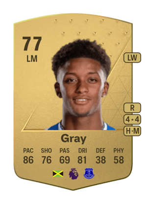 Demarai Gray