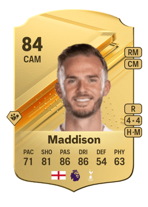 James Maddison