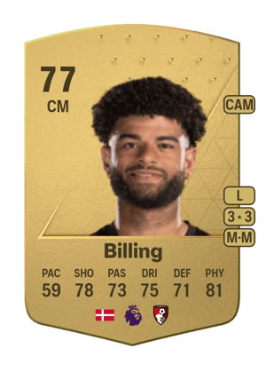 Philip Billing