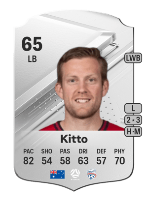 Ryan Kitto