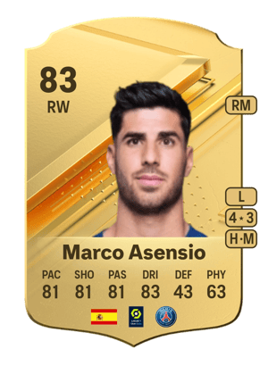 Marco Asensio