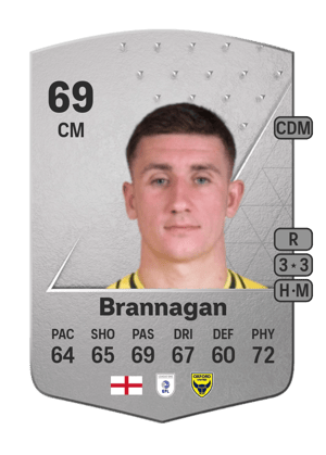 Cameron Brannagan