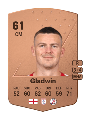 Ben Gladwin