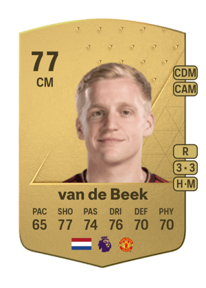 Donny van de Beek