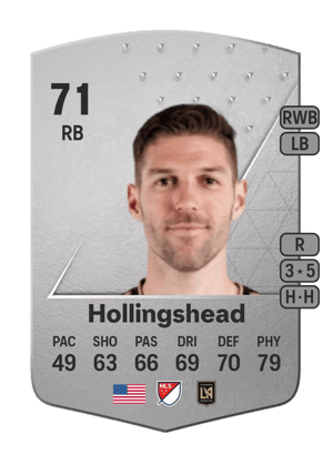Ryan Hollingshead