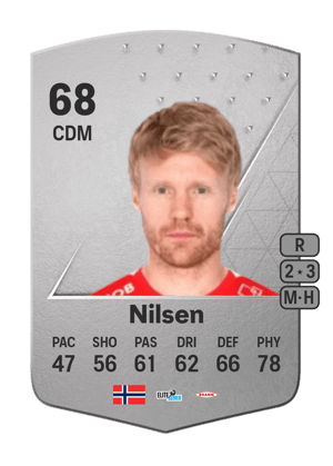 Sivert Heltne Nilsen