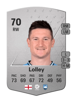 Joe Lolley