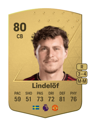 Victor Lindelöf