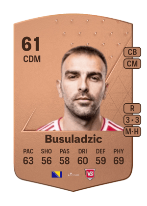 Azer Busuladzic