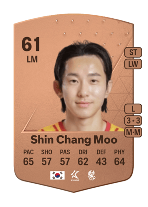 Shin Chang Moo