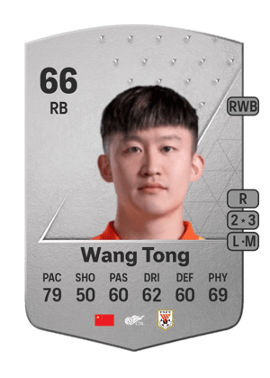 Wang Tong
