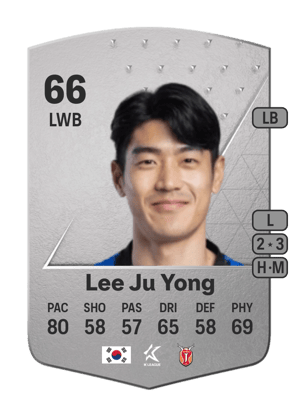 Lee Ju Yong