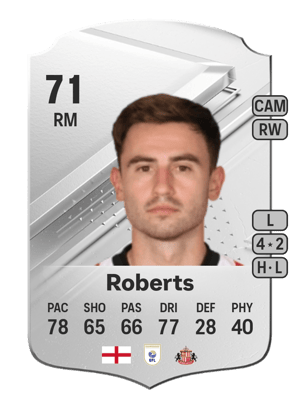 Patrick Roberts
