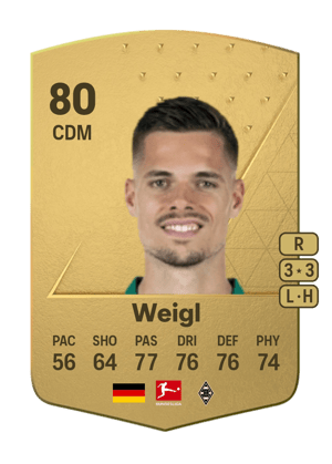 Julian Weigl