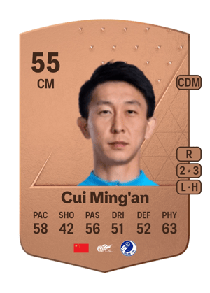 Cui Ming'an