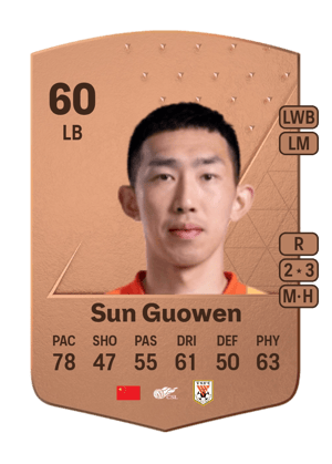 Sun Guowen