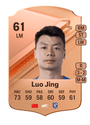 Luo Jing