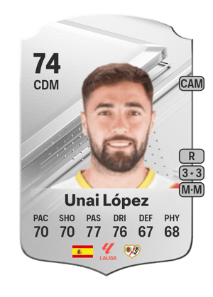 Unai López