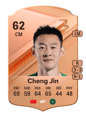 Cheng Jin