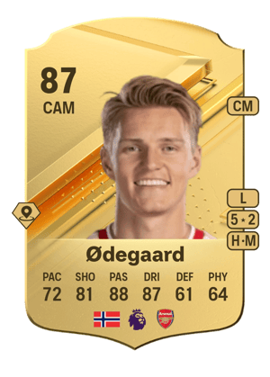 Martin Ødegaard