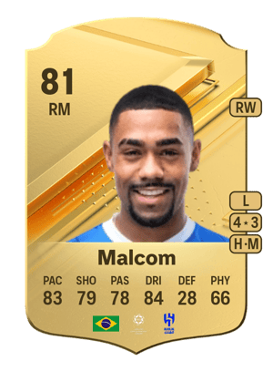 Malcom