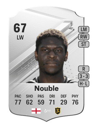 Joel Nouble