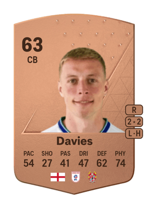 Tom Davies