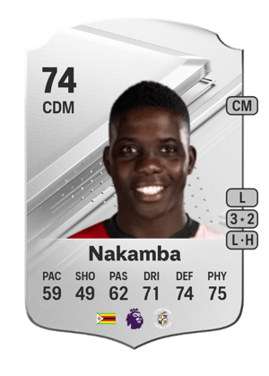 Marvelous Nakamba