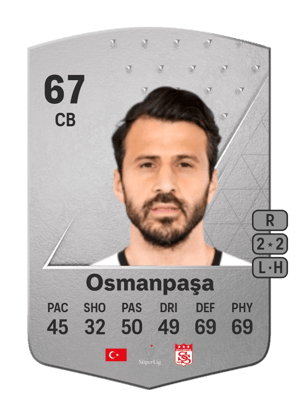 Caner Osmanpaşa