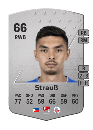 John-Patrick Strauß