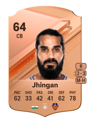 Sandesh Jhingan