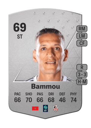 Yacine Bammou