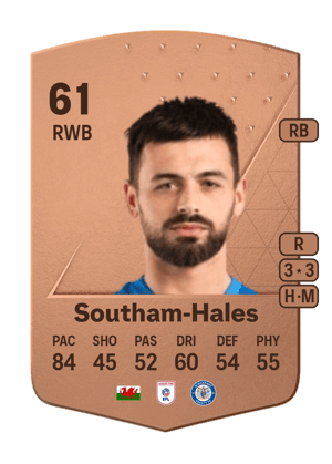 Macauley Southam-Hales
