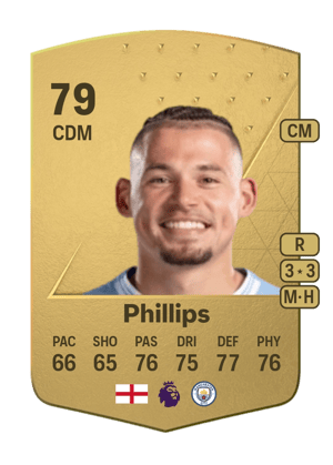 Kalvin Phillips