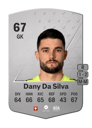Dany Da Silva
