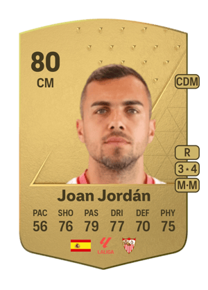 Joan Jordán