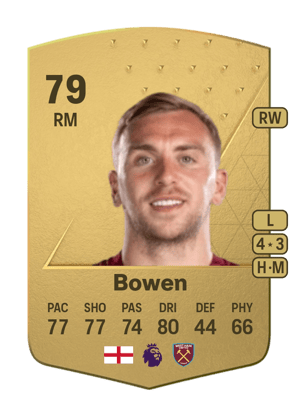 Jarrod Bowen