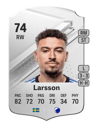 Jordan Larsson