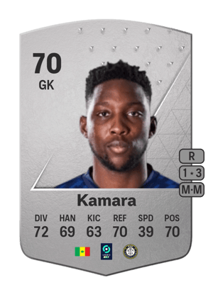 Bingourou Kamara