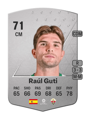 Raúl Guti