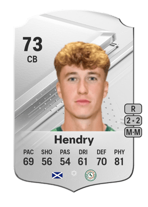 Jack Hendry
