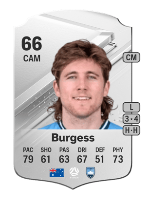 Max Burgess