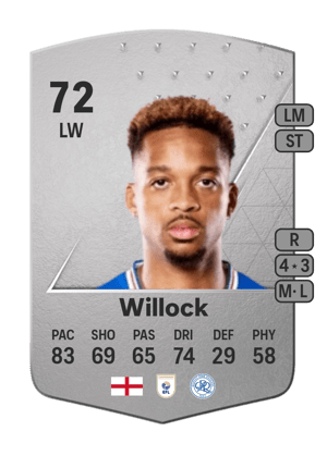 Chris Willock