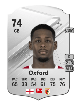 Reece Oxford
